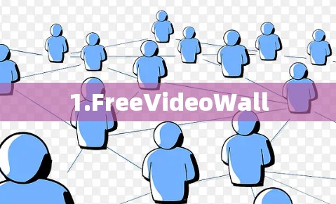 1.FreeVideoWall