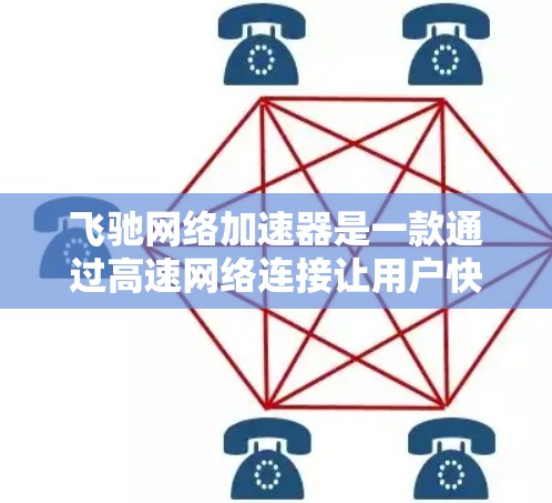 飞驰网络加速器是一款通过高速网络连接让用户快速获得互联网服务的工具，旨在提升数据传输速度。以下是对飞驰网络加速器的详细介绍